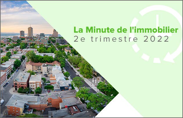 Vue aérienne ville de Québec avec texte La Minute de l'immobilier 2e trimestre 2022